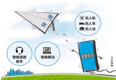 新物流，長啥樣 聚焦高質量發展，降低物流成本與網絡技術賦能